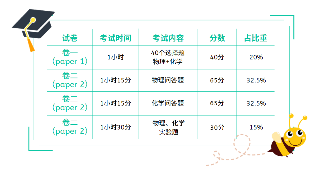0ACF1EFB-0F21-4911-AFF8-36A35BFBA1CC