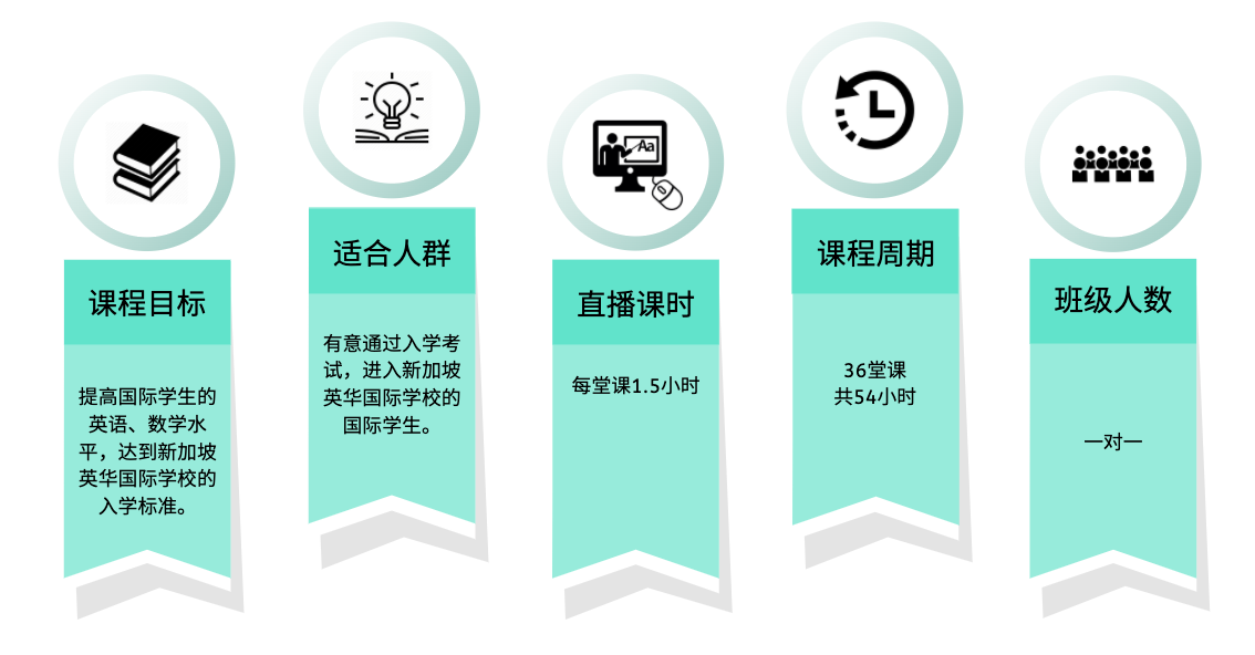 英华36