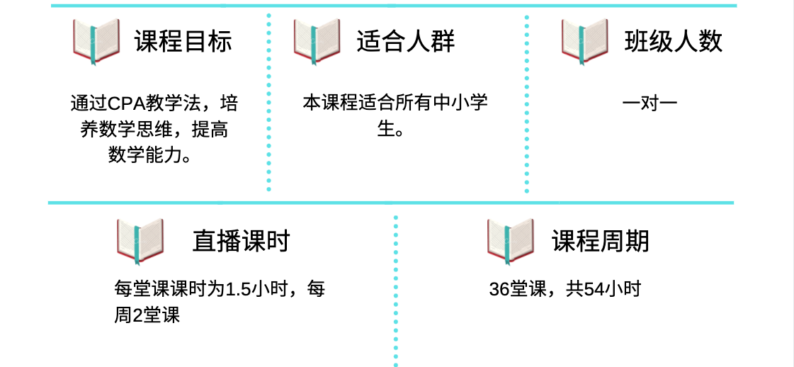 数学36