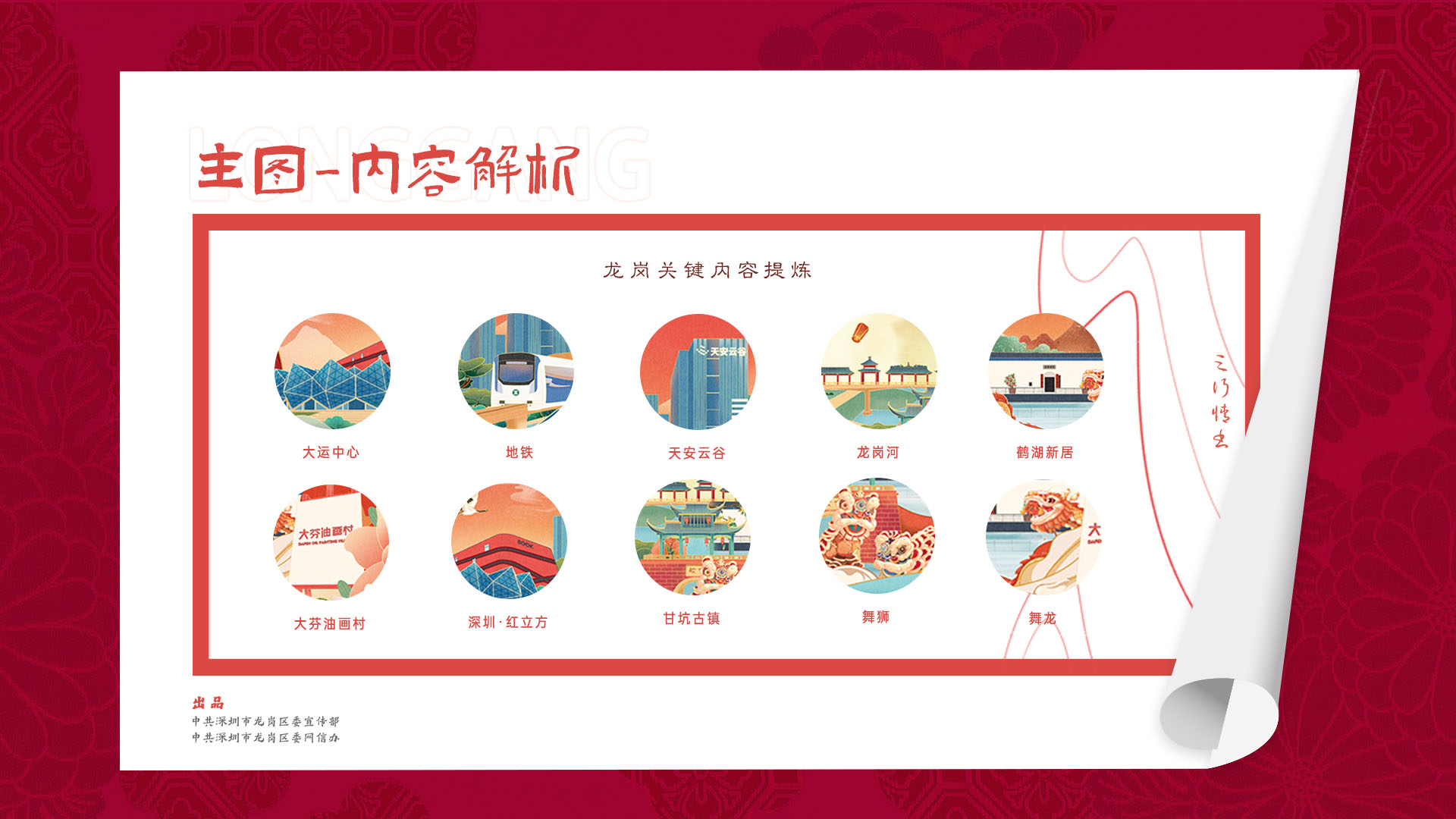 总结-龙鳞装画板 2 拷贝